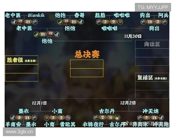 PPMI大师邀请赛D3R1 FLC逆袭吃鸡单局11淘汰展现绝对实力